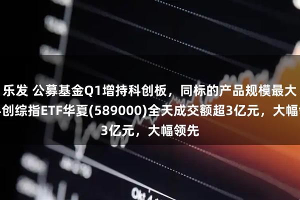 乐发 公募基金Q1增持科创板，同标的产品规模最大的科创综指ETF华夏(589000)全天成交额超3亿元，大幅领先