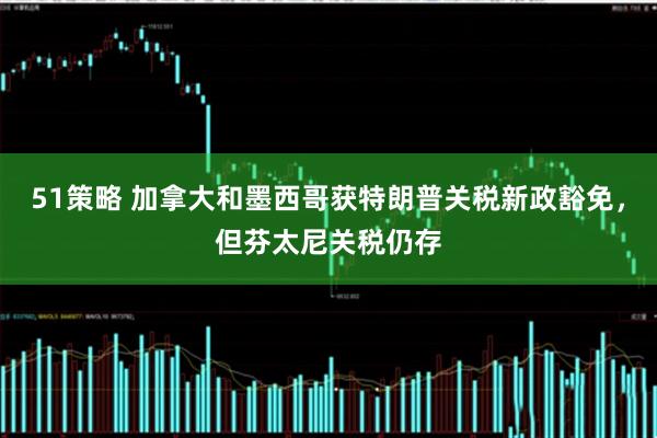 51策略 加拿大和墨西哥获特朗普关税新政豁免，但芬太尼关税仍存