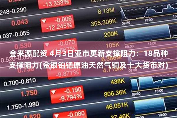 金来源配资 4月3日亚市更新支撑阻力：18品种支撑阻力(金银铂钯原油天然气铜及十大货币对)